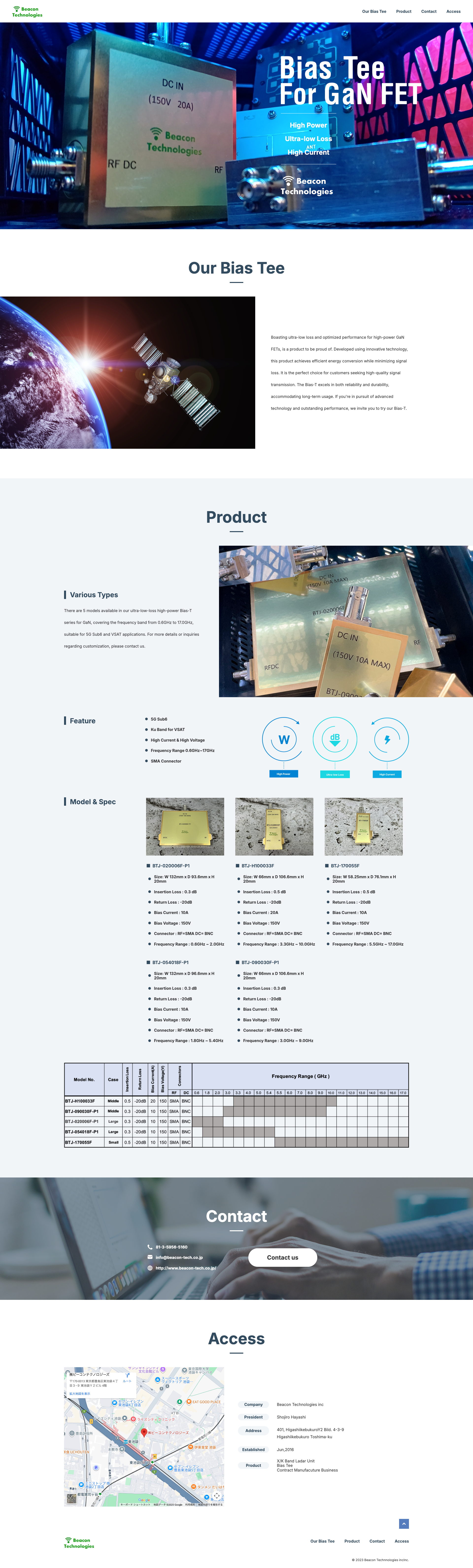 ウォークスの画像